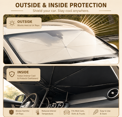 MyHomiq™ SunShield Pro