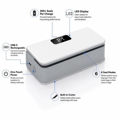 MyHomiq™ MagSeal