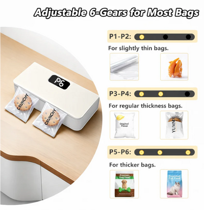 MyHomiq™ MagSeal